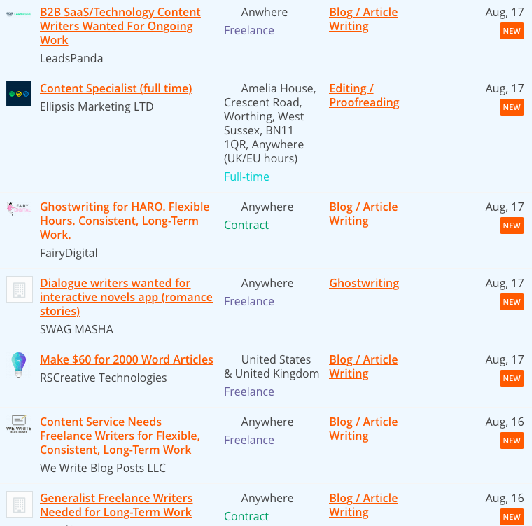 pro blogger job portal